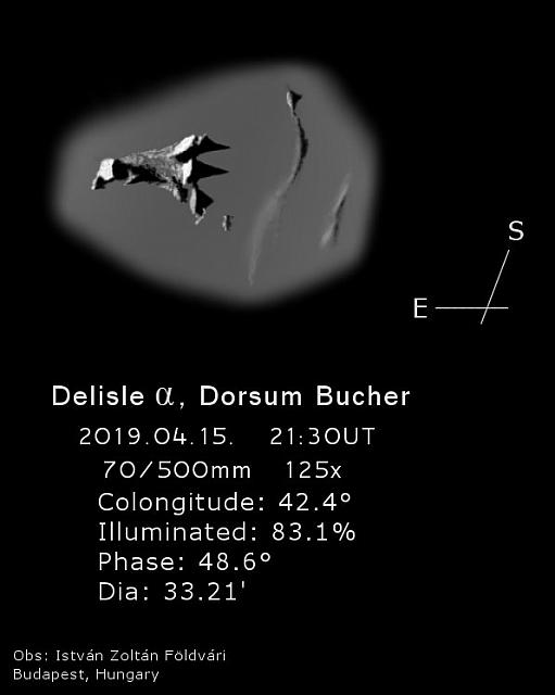 Dorsum-Bucher 2019-04-15 2130-IZF