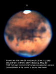 1988 Mars Images
