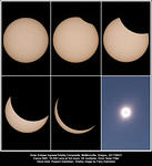 Eclipse Ingress Composite Tx