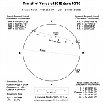 Path of Venus Transit 2012-06-05