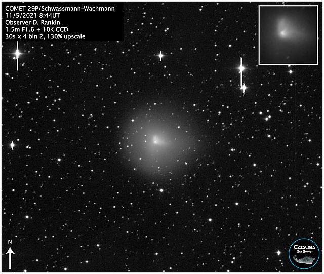 29P/Schwassmann-Wachmann 2021-Nov-05 David Rankin/Catalina Sky Survey