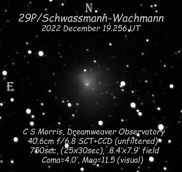29P/Schwassmann-Wachmann 2022-Dec-19 Charles Morris