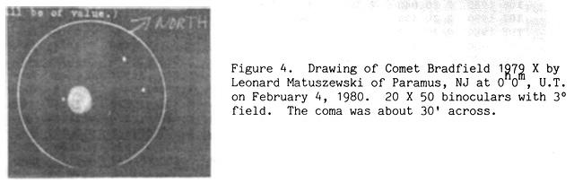 C/1979 Y1 (Bradfield) 1980-Feb-04 Leonard Matuszewski