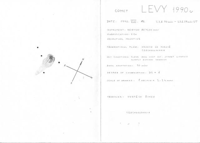 C/1990 K1 (Levy) 1990-Aug-17 Vojtech Simon