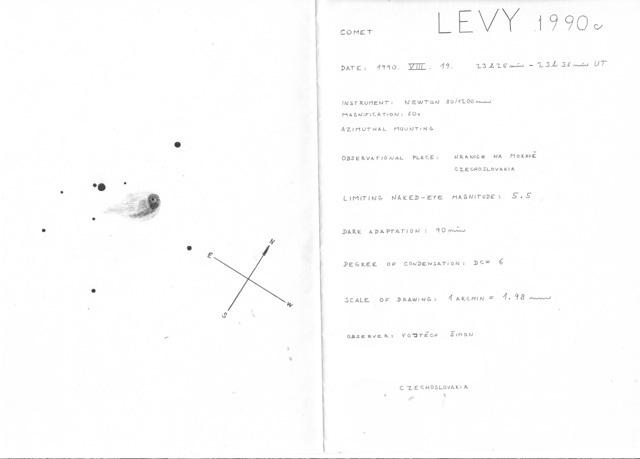 C/1990 K1 (Levy) 1990-Aug-19 Vojtech Simon