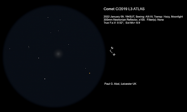 C/2019 L3 (ATLAS) 2022-Jan-09 Paul G. Abel