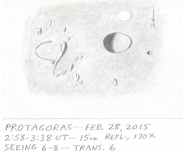 Protagoras-2015-02-28-0258-RH