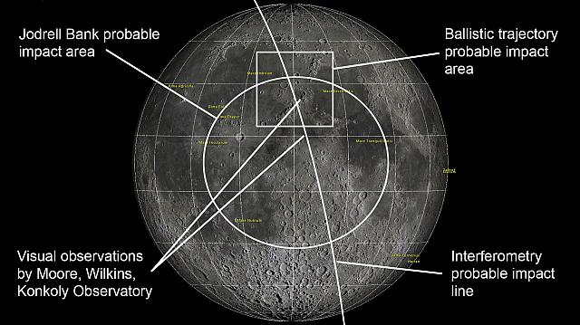 Luna2 probable impact sites