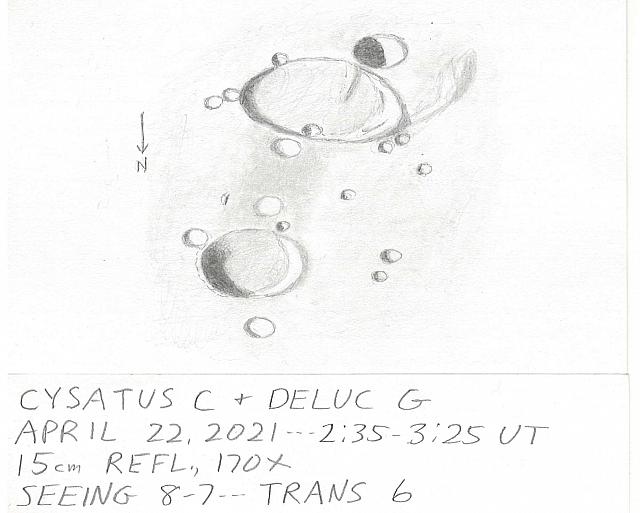 CysatusC&DelucG 2021-04-22-0235-RH