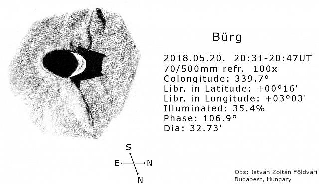 Burg 2018-05-20 2031-IZF