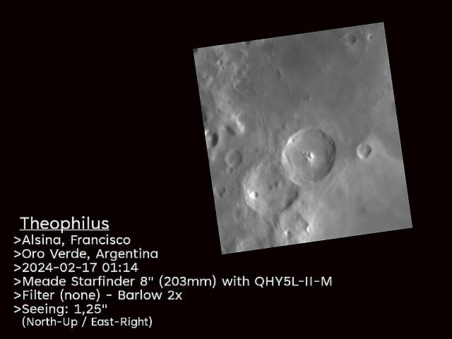 Theophilus 2024-02-17 01.14 Theophilus FAC
