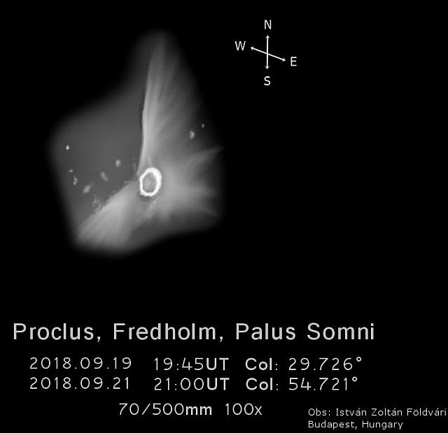 Proclus Fredholm 2018-09-19 1945UT 2018-09-21 2100-IZF