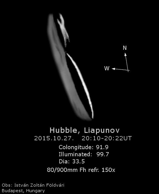 Hubble Liapunov 2015-10-17 2010-IZF