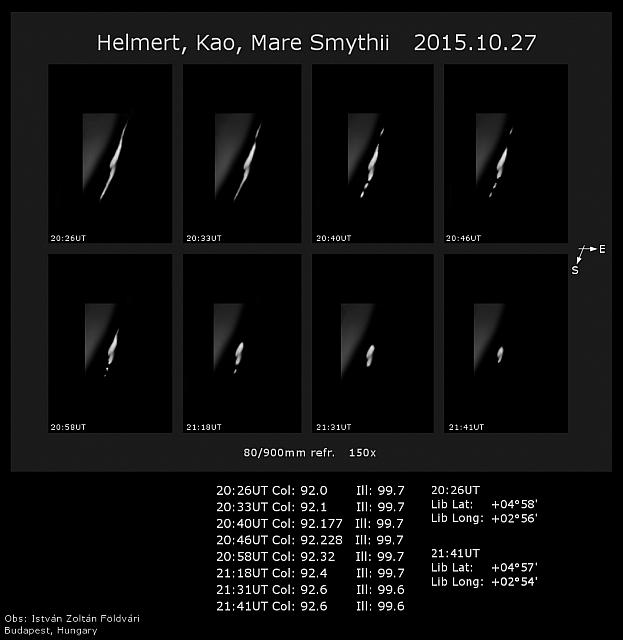 Helmert-Kao 2015-10-27 2026-2141-IZF