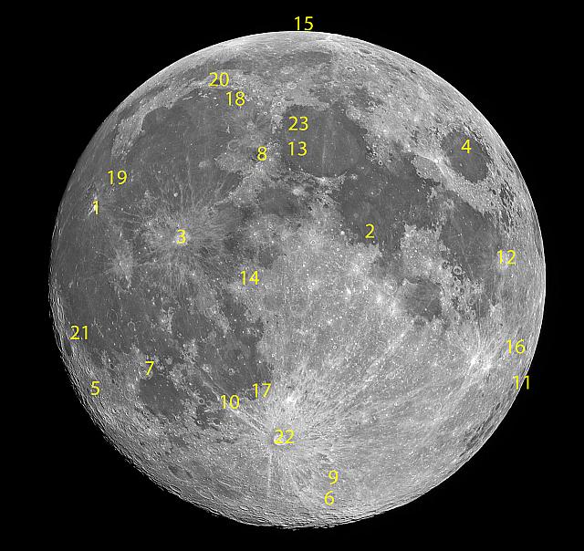 Full moon for labeled 202109