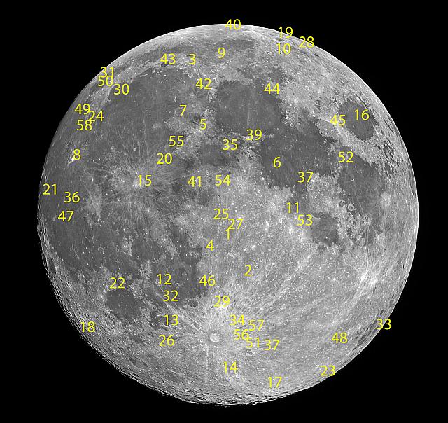 Full moon for labeled-202211