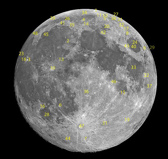 Full moon labeled 2020-10