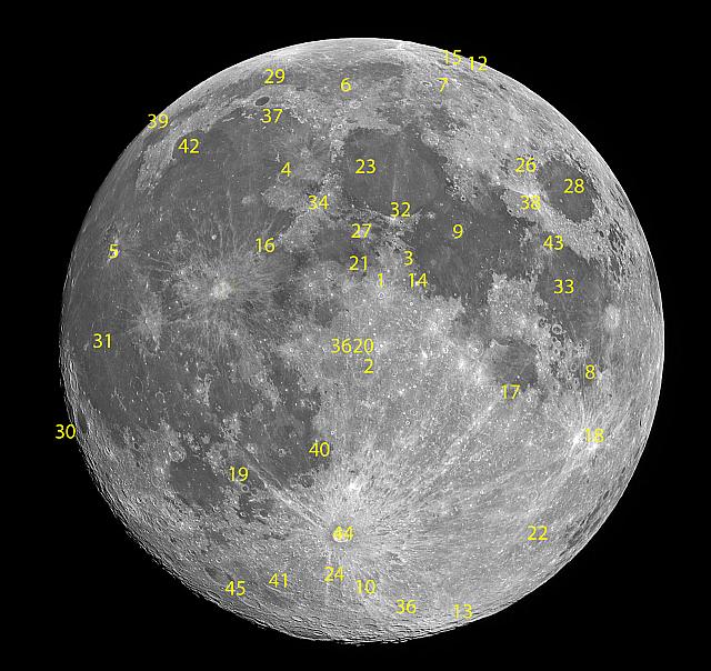 Full moon labeled 202009