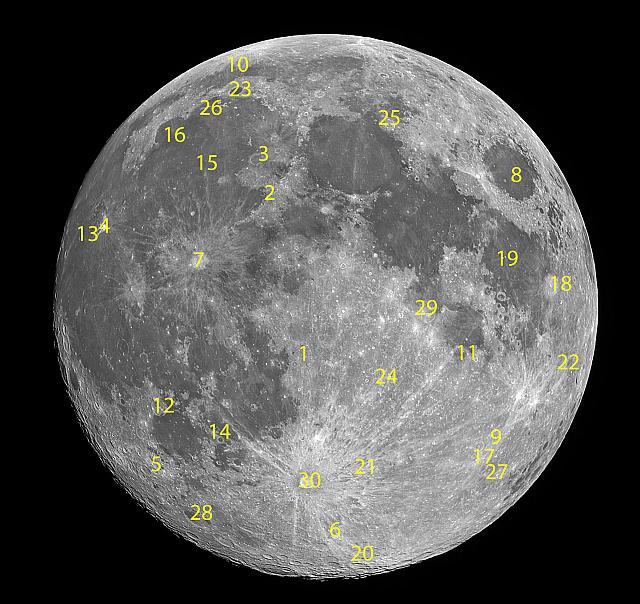 Full moon labeled October 2021