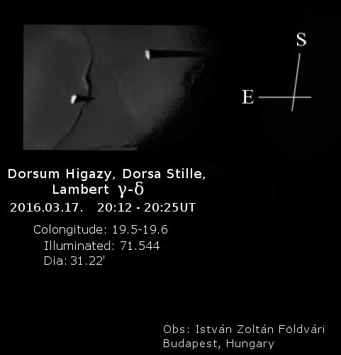 Dorsum-Higazy 2016-03-17-2012-IZF