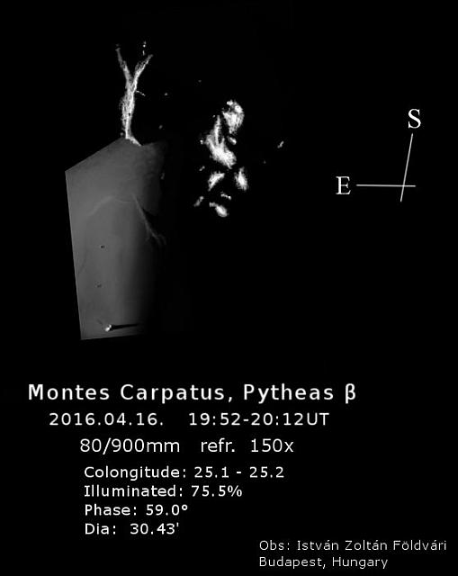 Montes-Carpatus Pytheas-Beta 2016-04-16 1952-2012-IZF