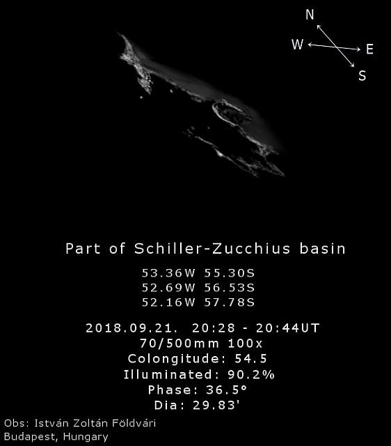 Zucchius-Schiller basin 2018-09-21 2028-2044-IZF
