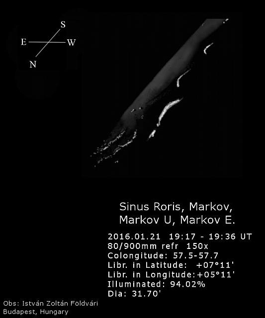 Sinus-Roris Markov 2016-01-21 1917-IZF
