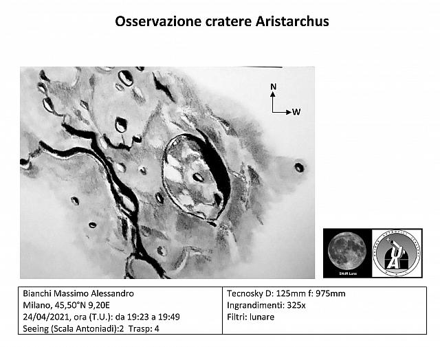 Aristarchus 2021-04-24-1923-BMA