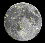 Full moon labeled 202303