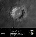 Copernicus 2023-12-22-2032-FV